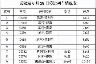 利物浦本场控球率高达83.1%，创03/04赛季有统计以来英超纪录